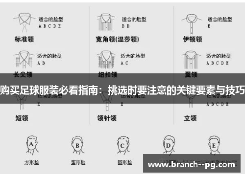 购买足球服装必看指南：挑选时要注意的关键要素与技巧