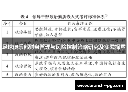 足球俱乐部财务管理与风险控制策略研究及实践探索 足球俱乐部财务管理与风险控制策略研究及实践探索