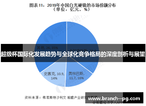 超级杯国际化发展趋势与全球化竞争格局的深度剖析与展望 超级杯国际化发展趋势与全球化竞争格局的深度剖析与展望