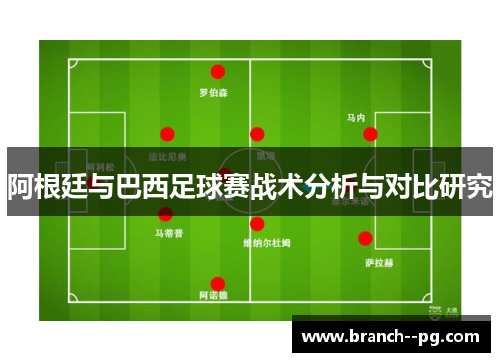 阿根廷与巴西足球赛战术分析与对比研究