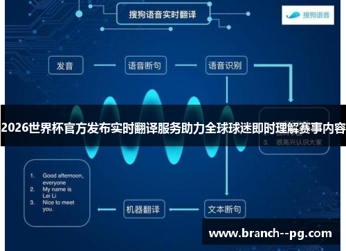 2026世界杯官方发布实时翻译服务助力全球球迷即时理解赛事内容